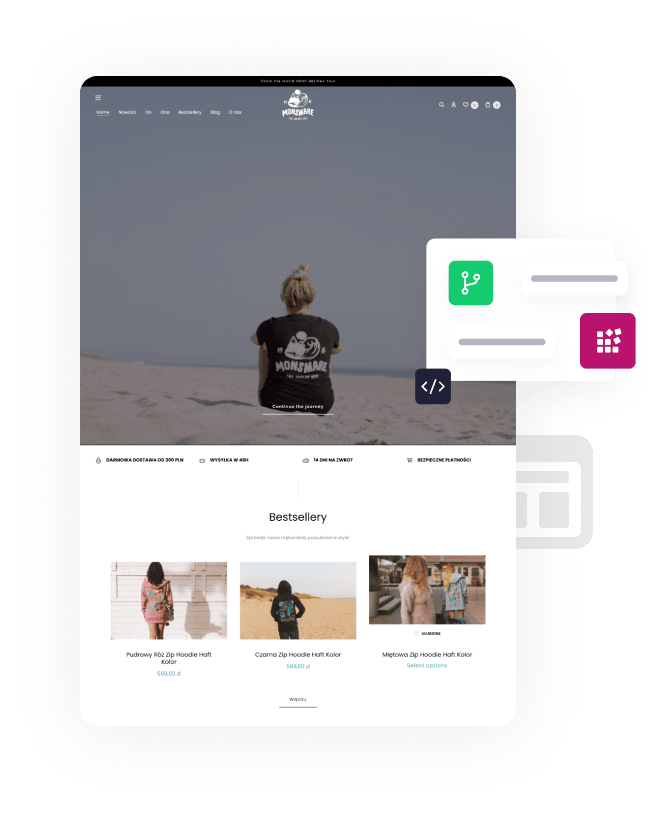 Nasze usługi wordpress