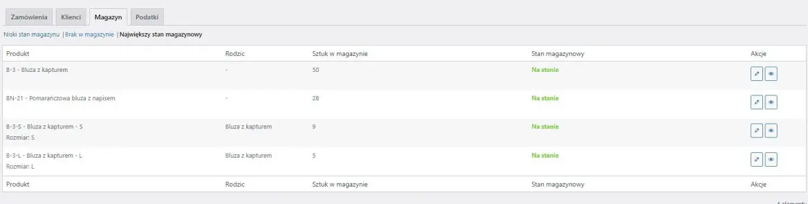 Raporty dotyczące stanu magazynowego w WooCommerce