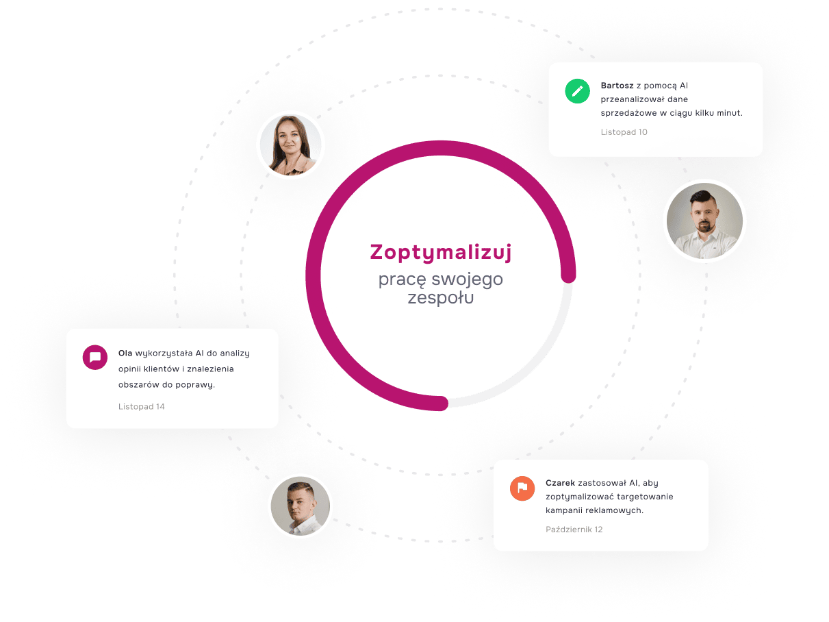 Zoptymalizuj prace swojego zespołu z AI