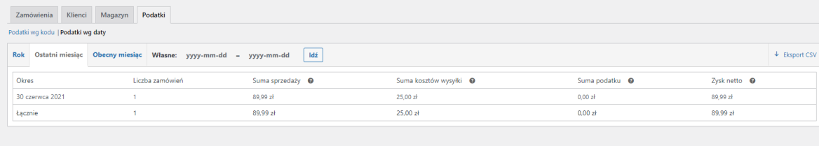 Podatki w raportach WooCommerce