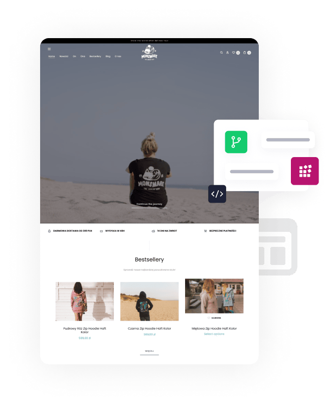 Nasze usługi wordpress
