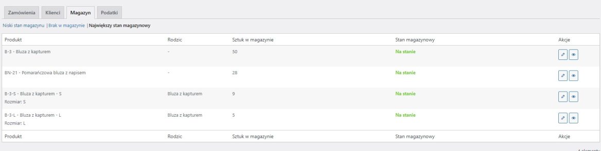 Raporty dotyczące stanu magazynowego w WooCommerce